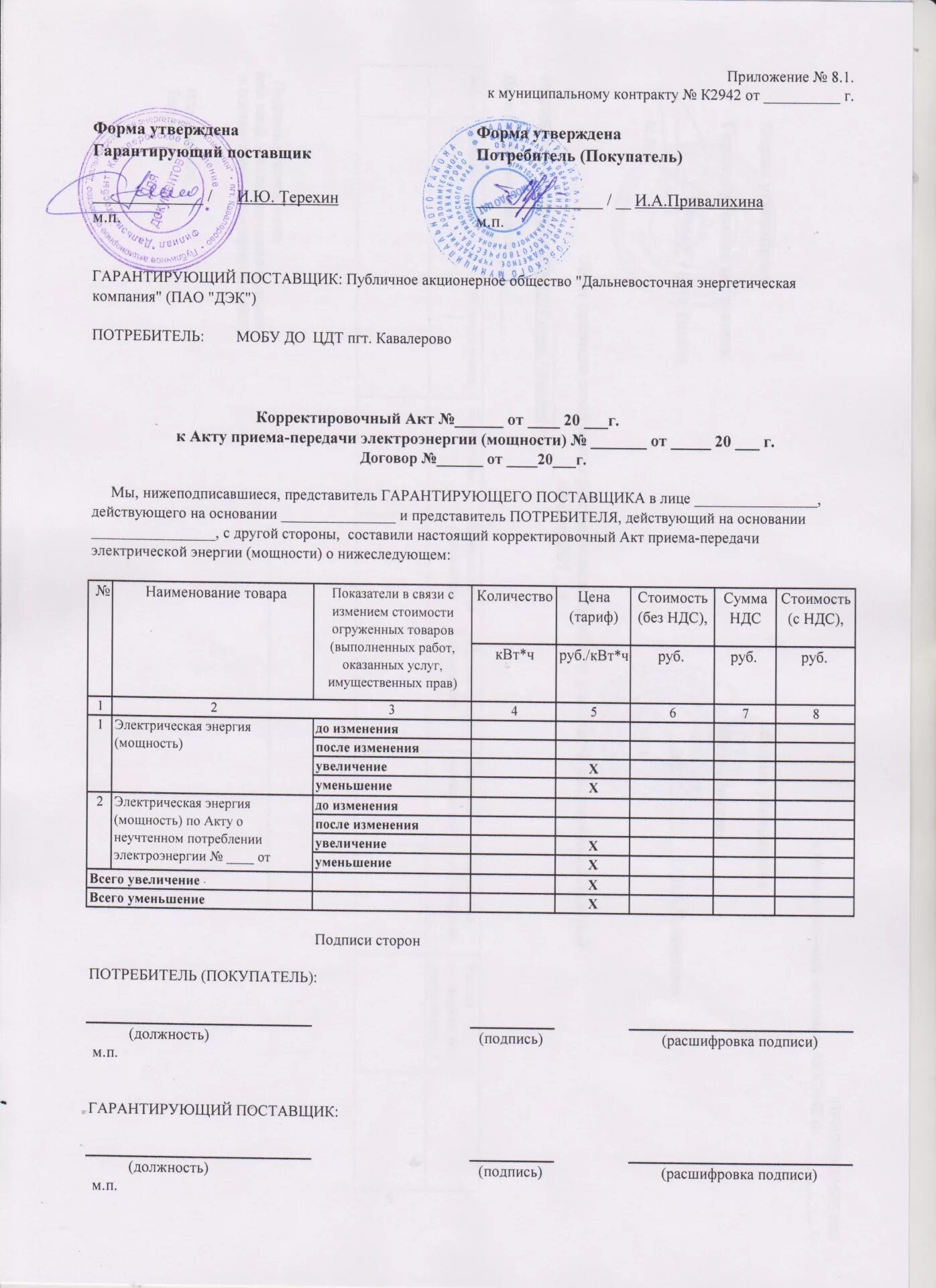 Приложение к муниципальному контракту. График выполнения работ пример. Государственный контракт №79 от 09. Муниципальный договор. Акт приема передачи электрической энергии.
