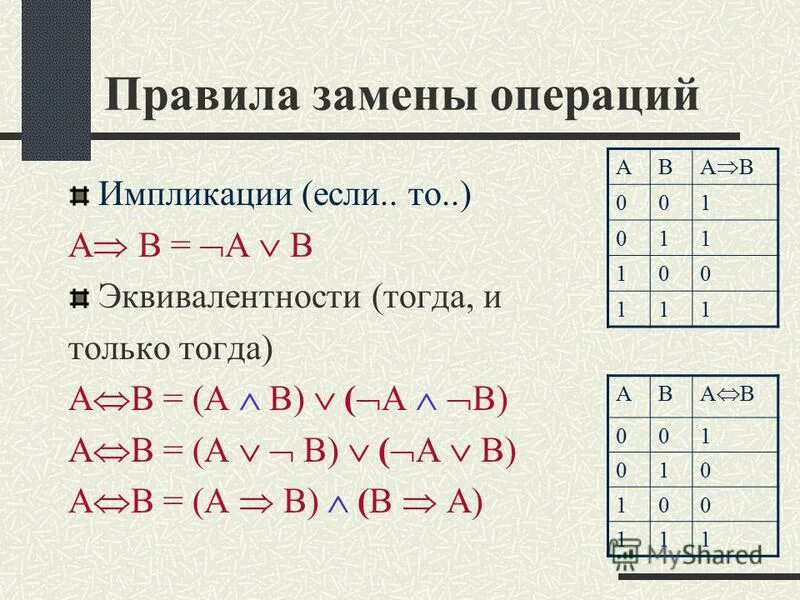 Правило преобразования отношений