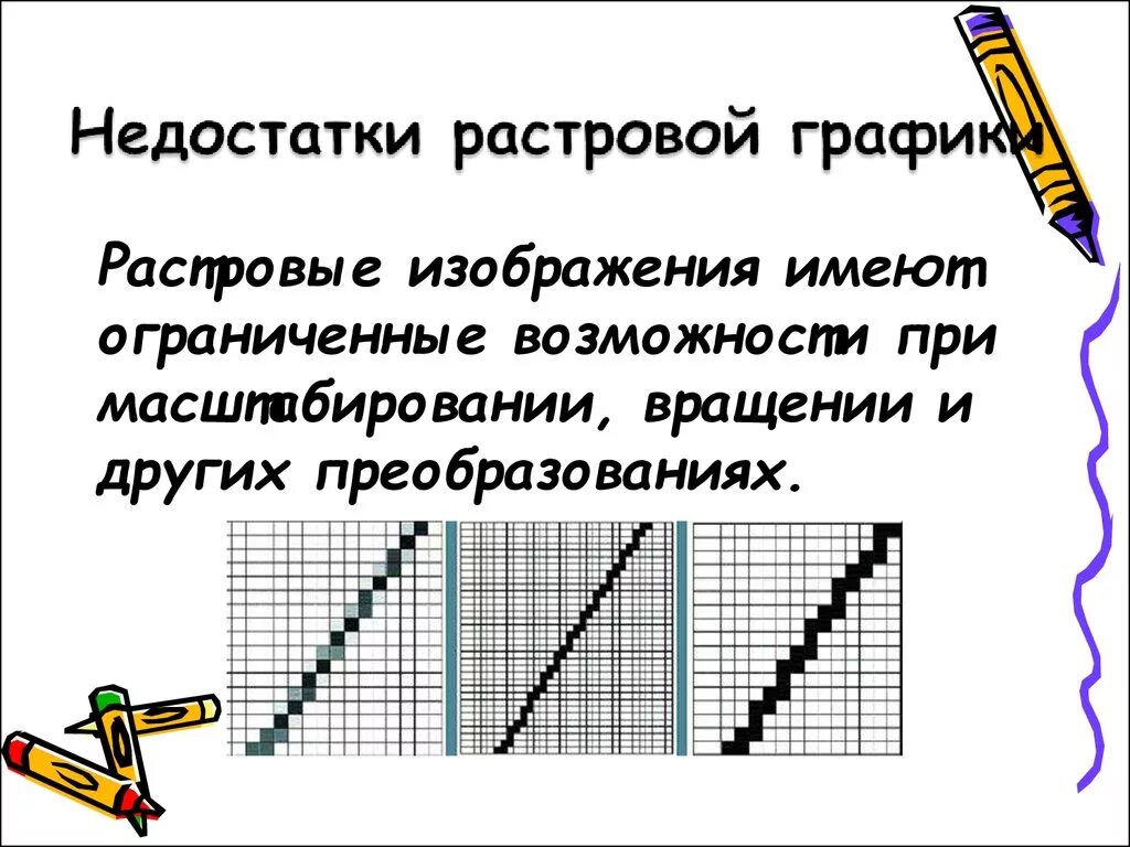 Как выбрать графический. Недостатки растровой графики. Масштабирование векторной графики. Недостатки растровой графики картинки. Масштабирование растрового изображения.