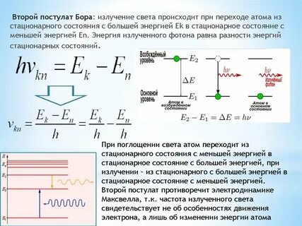 Излучение происходит при переходе