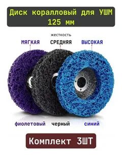 Коралловые круги по цвету