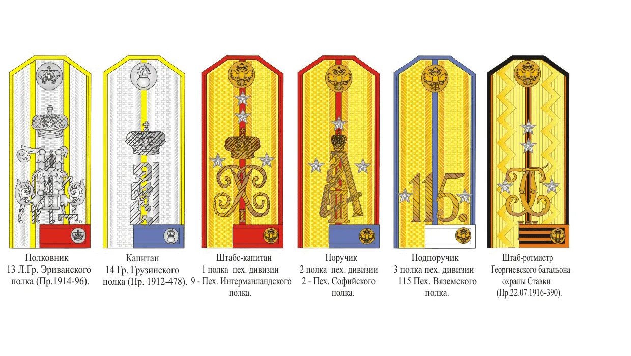 Погоны полковника царской армии 19 века. Эполеты штабс капитана. Погоны штабс капитана царской. Знаки различия царской армии 1914.