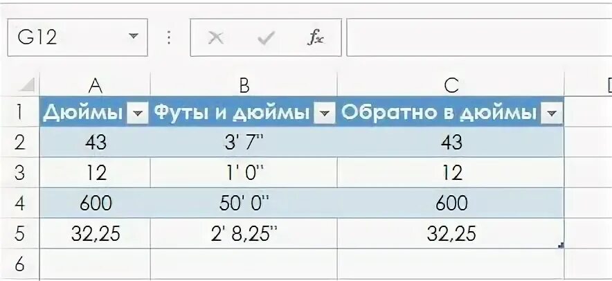 Футы и дюймы в сантиметры