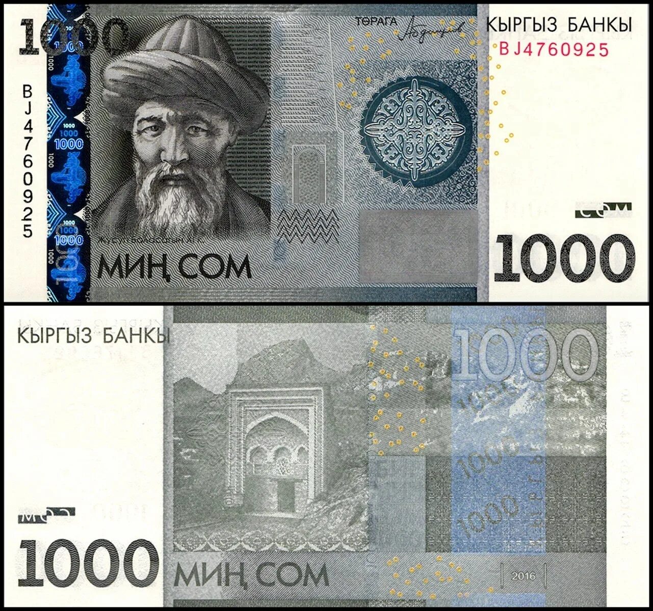 1000 сом в тенге. Юсуф Баласагуни 1000 сом. 1000 Киргизский сом купюра. 5000 Сом. 500 Сом 2016 года.