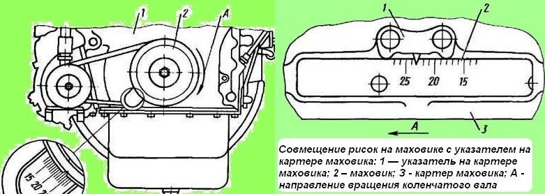 238 метки. Топливный насос двигателя ЯМЗ 238. Угол зажигания двигателя ЯМЗ 236. Зажигание клапанов ЯМЗ 238. Зажигание на двигателе ЯМЗ 238.