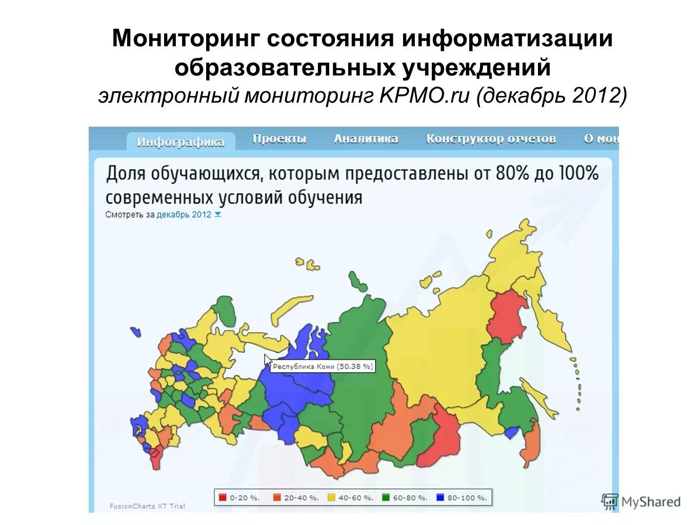 мониторинг динамика развития ребёнка 3-4 лет. индификатор реализации задач. мониторинг операций. электронный мониторинг развития. «электронный мониторинг образовательных учреждений» логотип.