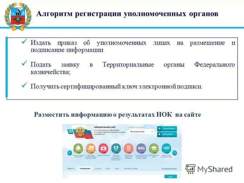 Алгоритмика регистрация. Алгоритмика регистрация. Алгоритмика регистрация. Алгоритмика визуальное программирование. Алгоритмика регистрация.