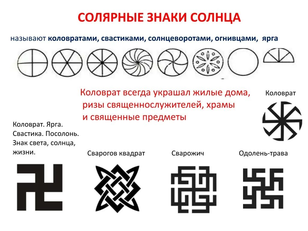 Почему появились символы. Солярные знаки солнца у славян. Солярные символы древней Руси.