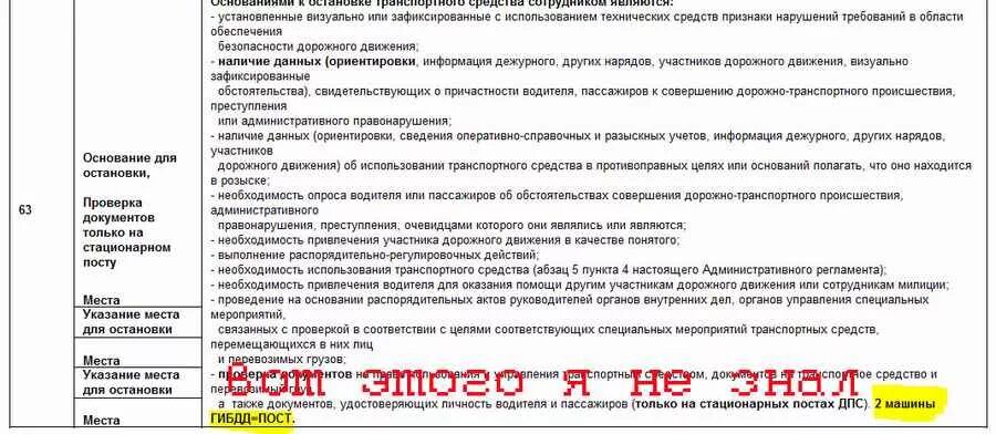 185 приказ рф. Основания для проверки документов водителя. Приказ 185. Основания для остановки транспортного средства. 106 Пункт основания для проверки документов.