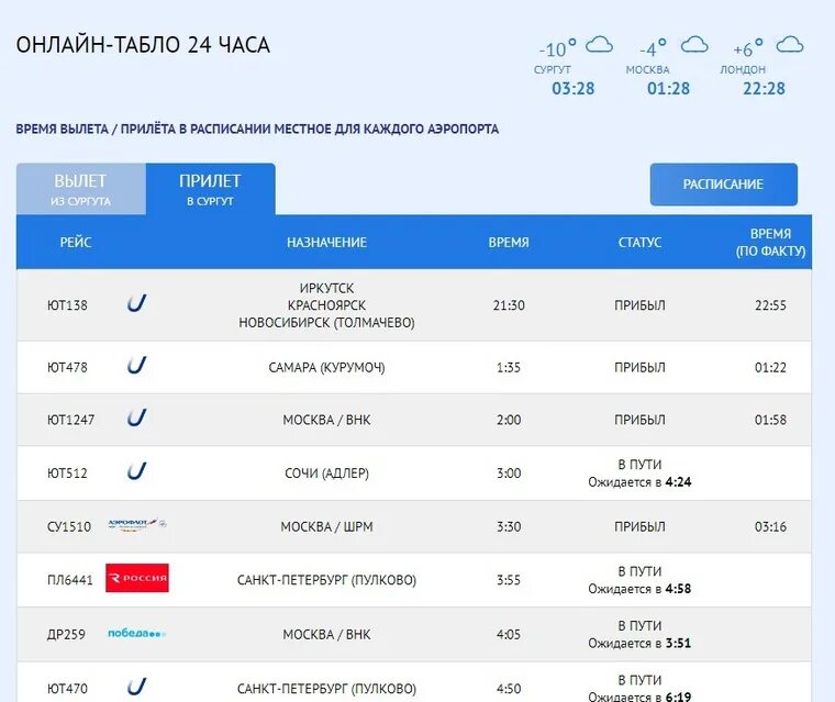 Самолет уфа санкт петербург расписание. Вылет самолета. Самолет и аэропорт. Сургут Сочи вылет. Вылет авиации.