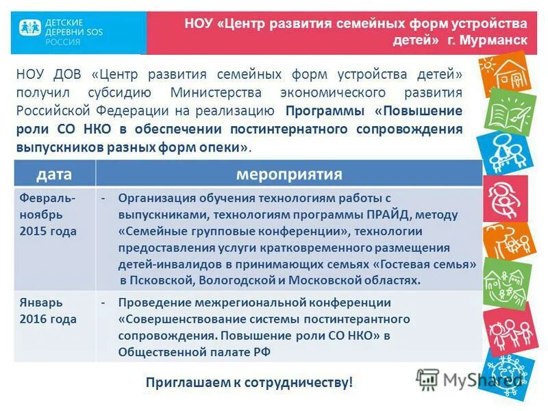 Центр развития семейных форм. Мастерские в библиотеке. Центр семья инн. Центр развития семейных форм. Дополнительное образование взрослых.