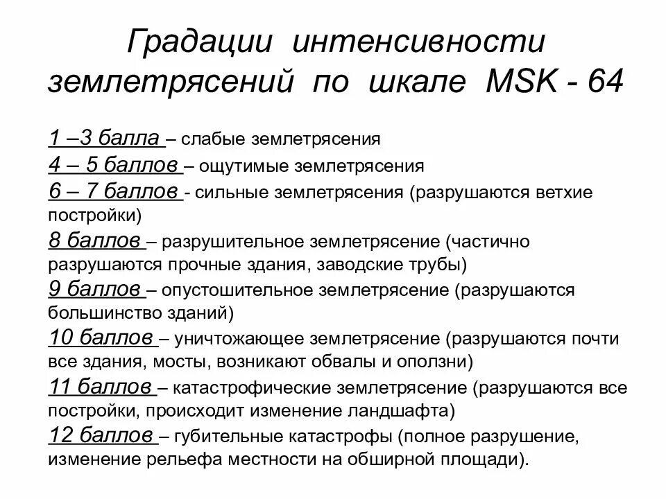 Степени землетрясения. Шкала msk-64 интенсивности землетрясений. Интенсивность землетрясения по шкале msk-64. Шкала msk-64 (шкала Медведева-Шпонхойера-Карника. Msk-64 шкала сейсмической интенсивности.