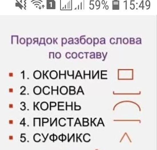 Полосатая по составу. Порядок разбора слова по составу. Разбор слова по составу приставка корень окончание. Основ слова по составу. 10 Слов разбор по составу.