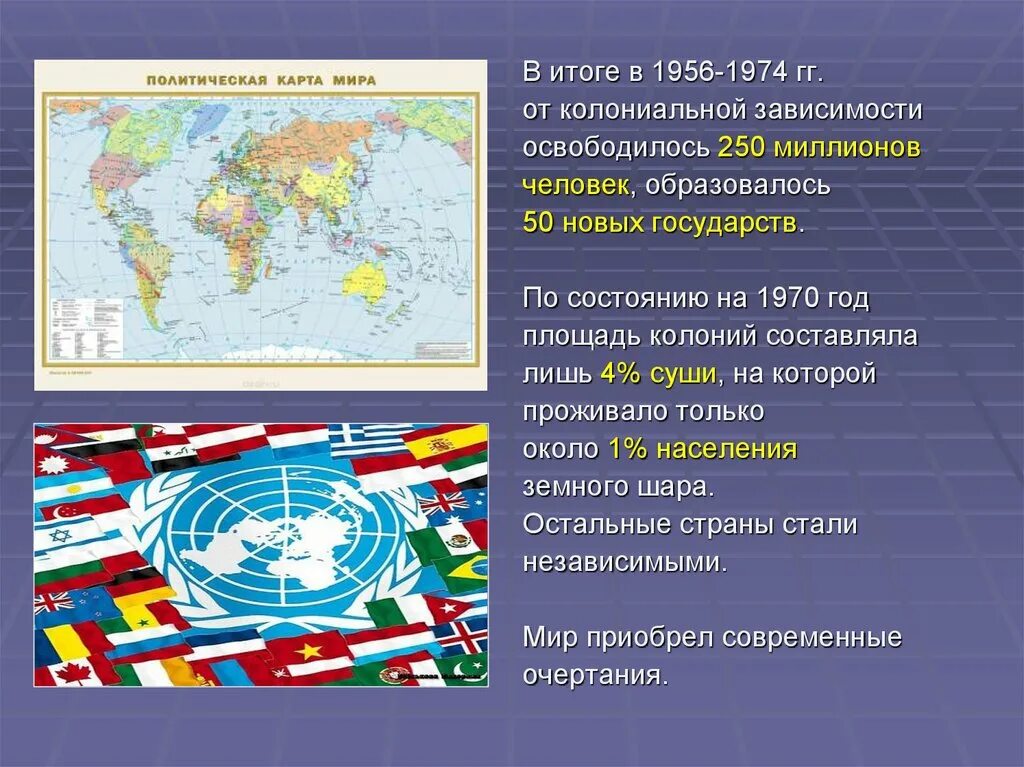 Распад мировой колониальной системы. Крушение колониальной системы. Крах мировой колониальной системы. Распад колониальной системы после второй мировой войны. Распад колониальной системы