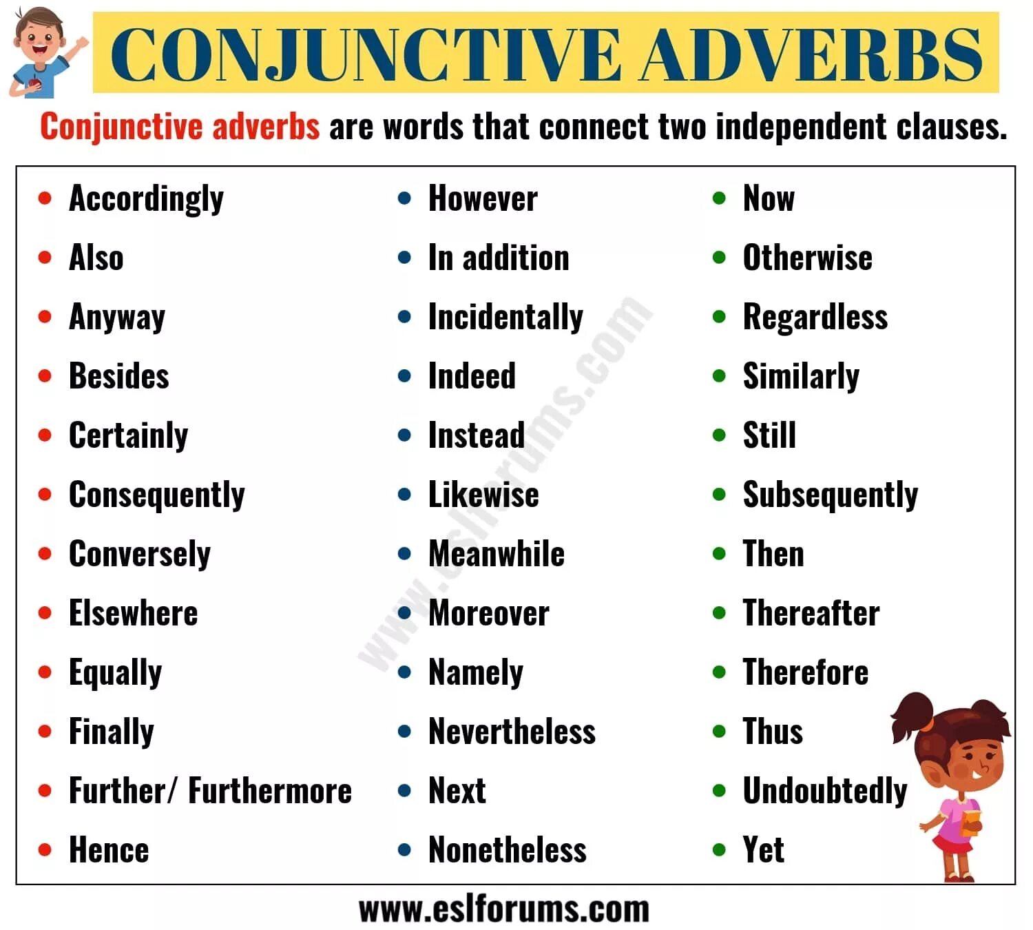 Conjunctive adverbs. Conjunction adverbs. Conjunctions and conjunctive adverbs. Adverbs in English. Help adverb