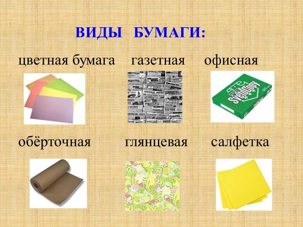 Types papers. Виды бумаги. Коллекция видов бумаги. Виды бумаги коллекция для детей. Бумага виды бумаги.