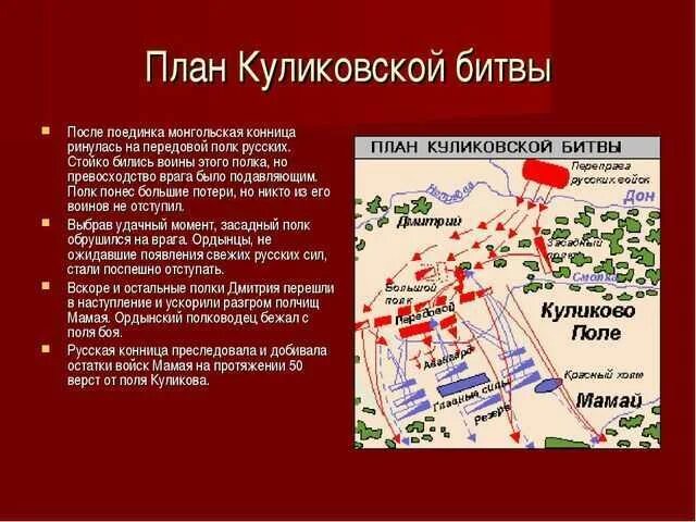 План Куликовской битвы 8.09.1380. План Куликовской битвы кратко. Схема Куликовской битвы 8 сентября 1380 г.. Сражение на Куликовом поле (8 сентября 1380 года). Составить рассказ о куликовом поле