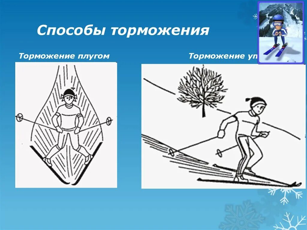 Торможение махом. Торможение на лыжах. Типы торможения на лыжах. Торможение плугом и упором. Методы торможения на лыжах.