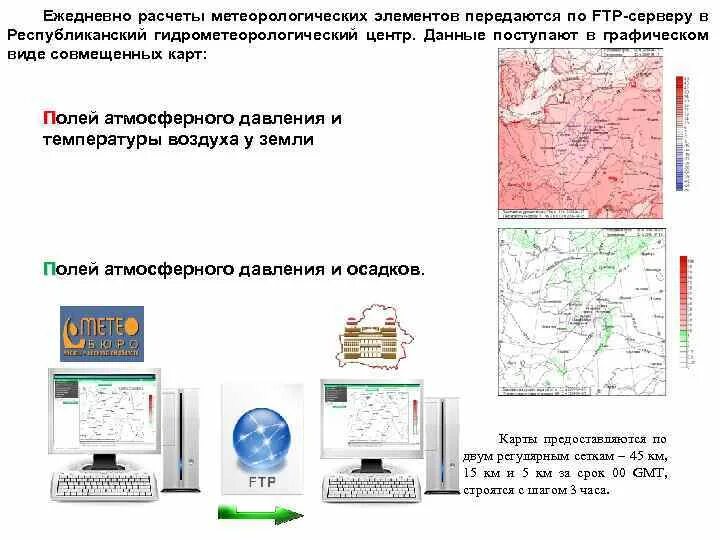 Зависимость между метеорологическими элементами. Метеорологические расчеты. Метеорологические вычисления. Статическое метод в метеорологии. Оперативным гидрометеорологическим материалы.