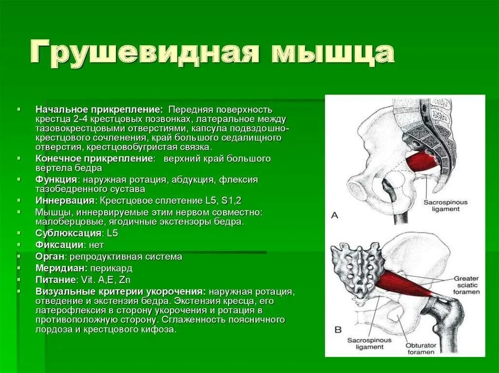 Почему нет ротации
