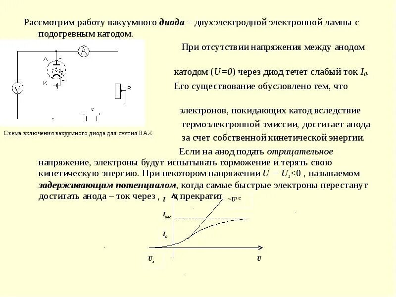 Какой ток течет в лампочке. Вакуумный диод вах схема. Схема включения вакуумного диода. Схема включения электровакуумного диода. Конструкция вакуумного диода.