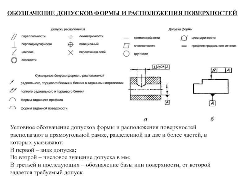 Обозначение общей длины. Обозначения на чертежах в машиностроении. Обозначение базовой поверхности. Обозначения на машиностроительных чертежах. Как читать обозначения на чертежах.