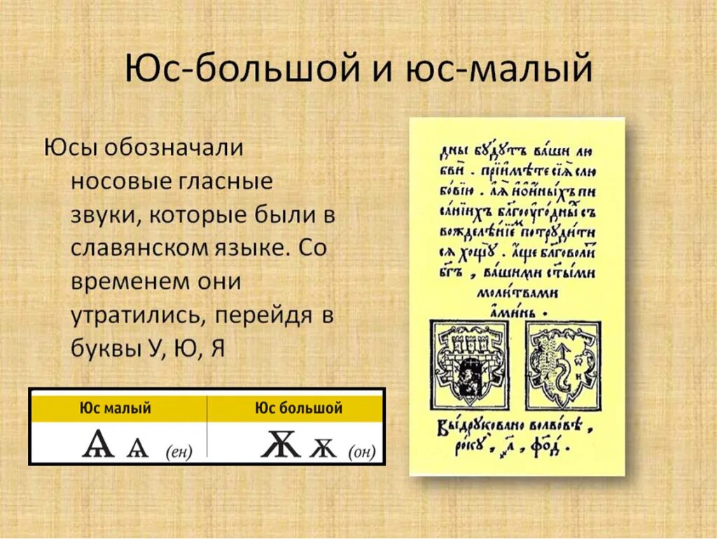 Юс малый йотированный. Юс старославянский. Юс старославянский. Юс малый и юс малый йотированный. Славянская азбука ять.