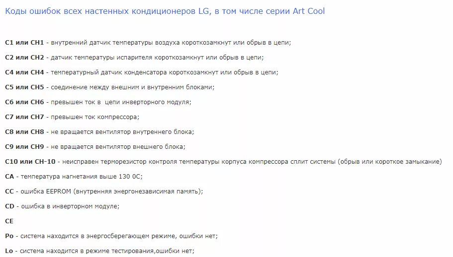 Коды ошибок кондиционеров LG f4. Коды ошибок сплит системы LG. Коды ошибок LG кассетная сплит система. LG ch5 ошибки кондиционера.
