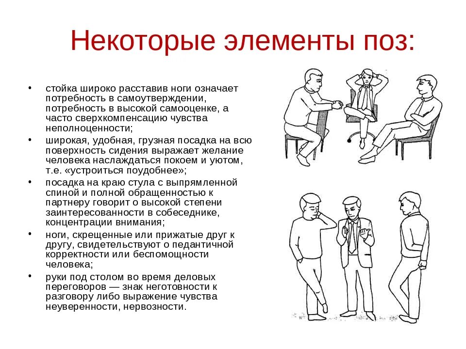 Позиции в данной жизни. Позы человека психология. Позы при общении. О чем говорят позы человека. Жесты уверенного человека.