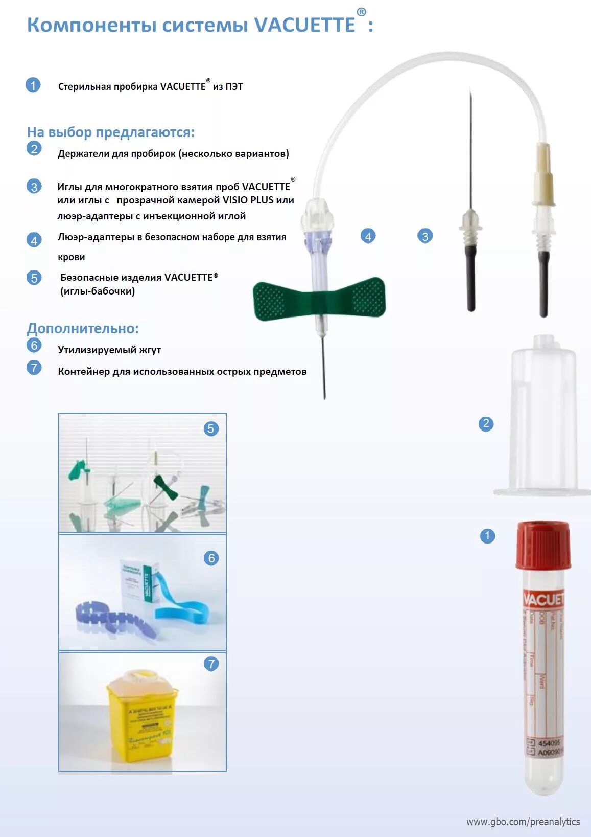 Система вакуумного забора крови VACUETTE. Вакуумная система для забора крови шприцевым методом. Взятие крови из вены вакуумной системой забора крови. Система Monovette для взятия крови.