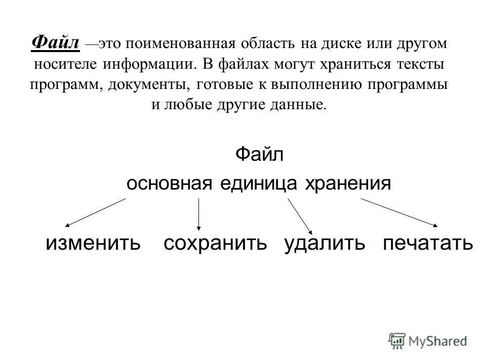Пр текст это. Пр текст это