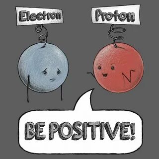 Be positive shop