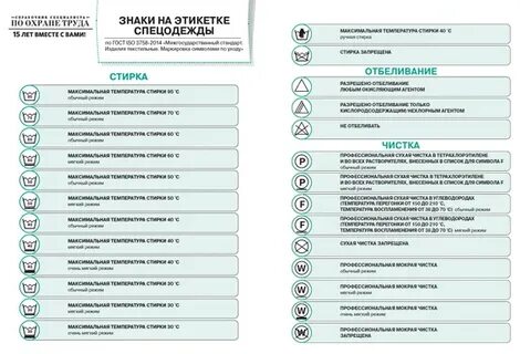 Инструкция машинист по стирке спецодежды