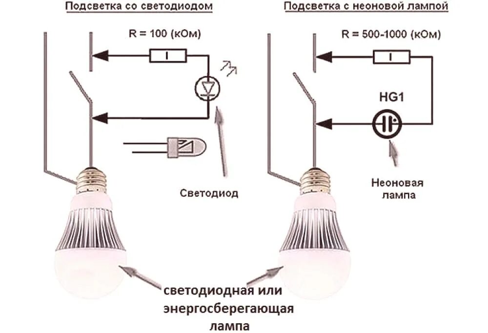 Почему светодиодная лампа светится после выключения. Схема ламп энергосберегающих светодиодных ламп. Переделка выключателя с подсветкой для светодиодной лампы. Схема подключения энергосберегающего выключателя. Схема подключения мигающей лампы.