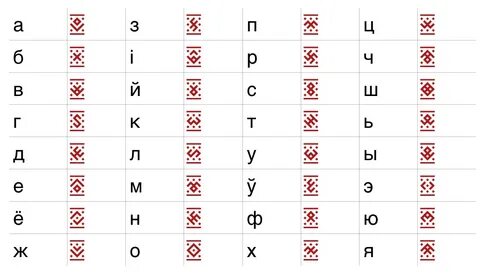 Беларусь буквы