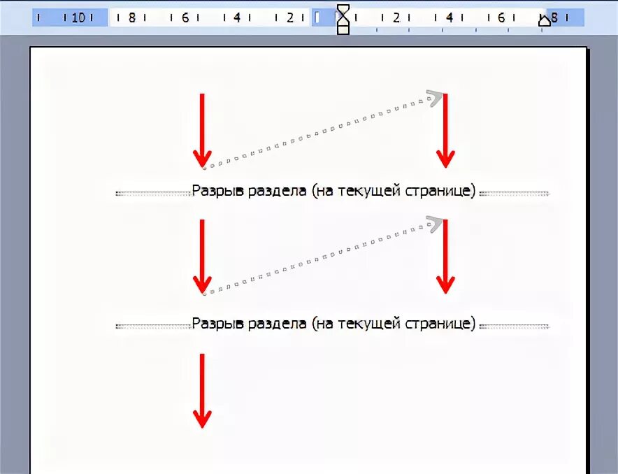 Как убрать разрыв на текущей странице. Символ разрыва страницы. Разрыв раздела на текущей странице. Вставка разрыв раздела на текущей странице. Знак разрыва строки.