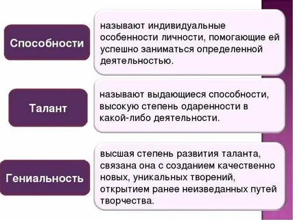 Талант гениальность обществознание