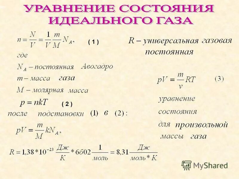 Причины постоянных газов у мужчин. Уравнение состояния идеального газа вывод формулы. Уравнения состояния идеального газа для 1 моль газа. Уравнение состояния произвольной массы газа.