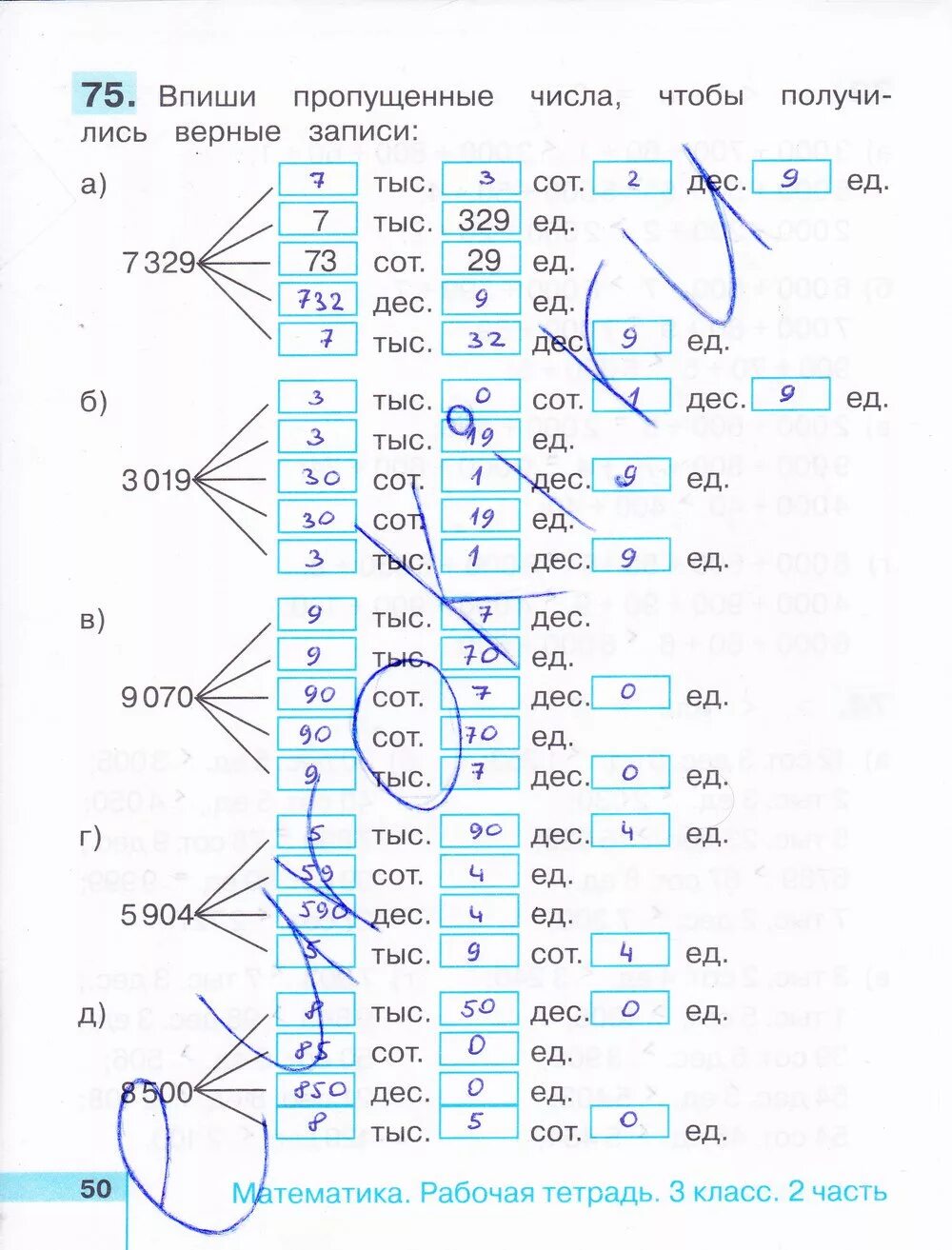 Н б истомина рабочая тетрадь. Гдз по математике 3 класс Истомина Редько. Тетрадь по математике н. б. Истомина, з. б. Редько 3 класс с. 50 часть. Математика 2 класс рабочая тетрадь стр 50. Гдз по математике 3 класс рабочая тетрадь Истомина Редько.