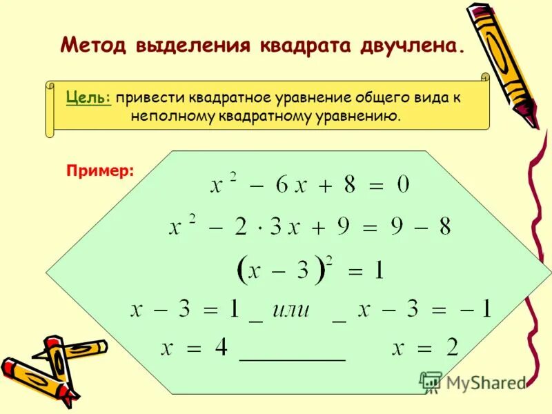 Выделите квадрат двучлена из квадратного