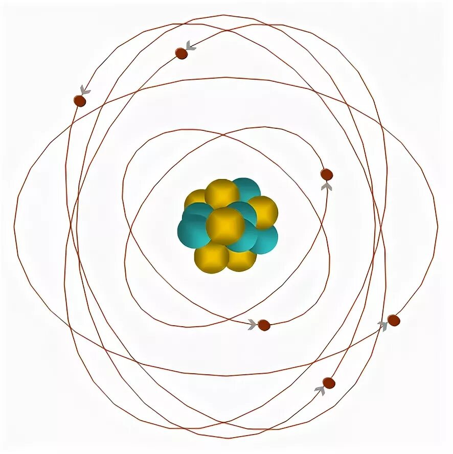 Атом круглый. Модель атома фото. Модель атома мышьяка. Закольцованное движение атома. Модель атома движущаяся