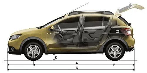 Габариты Рено Сандеро степвей 2. Renault Sandero Stepway 2 габариты. Габариты Рено степвей 2. Renault Sandero 2 габариты. Sandero stepway размеры