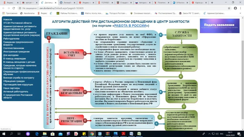 Какие документы предоставлять в центр занятости