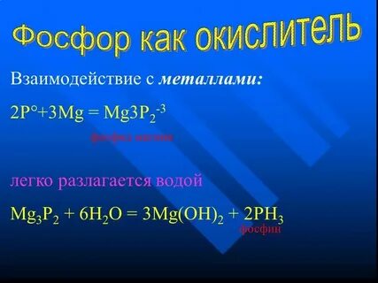 Взаимодействие магния с цинком