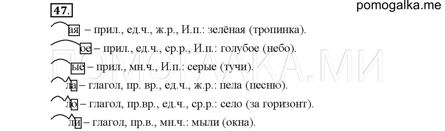 Русский соловейчик 4 класс учебник 2 часть