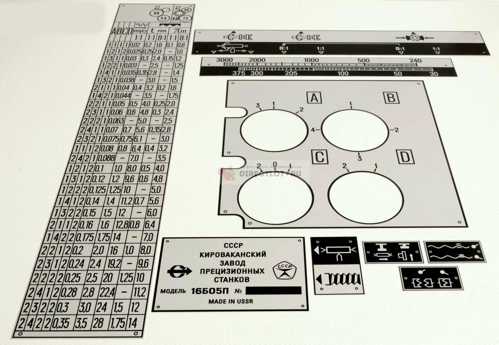 Б в 16 2024. Токарный станок 16б05п таблички. Шильдики гитары токарного станка 16к20. 16б05п таблица резьб. Таблички станка 16б20п.