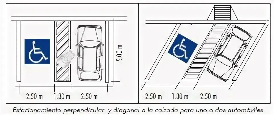 Размер стояночного места для легкового автомобиля. Схема разметки автостоянок. Размеры парковочных мест для легковых. Габариты разметки парковки. Ширина стандартного парковочного места для легкового автомобиля.