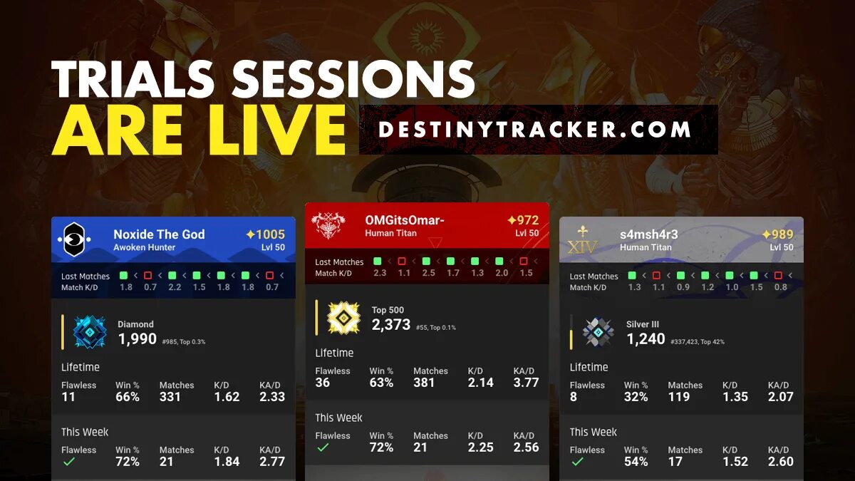 Deadlock elo tracker