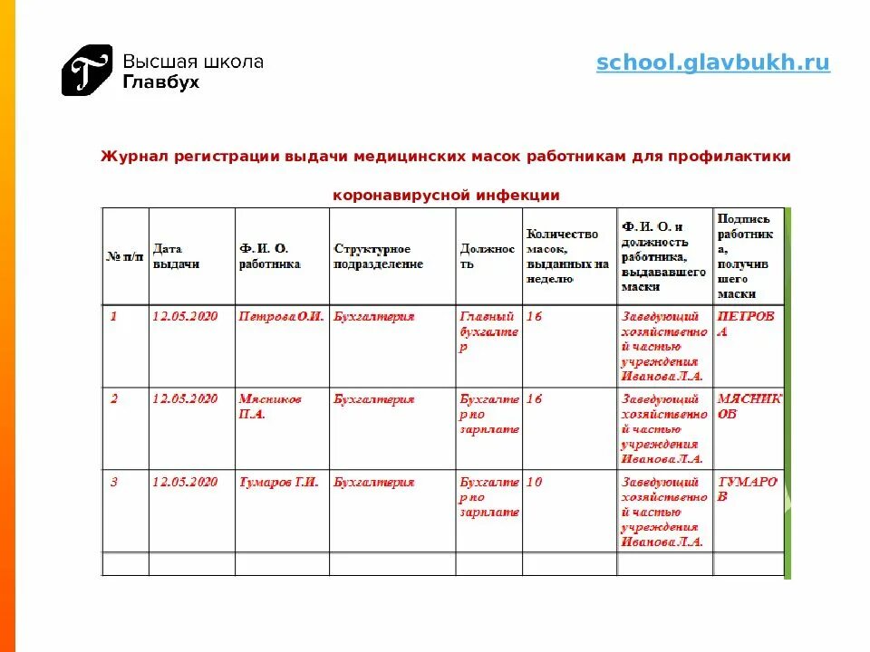 В каком документе фиксируется выдача работникам