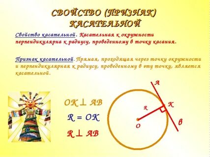 Выбери касательную к окружности